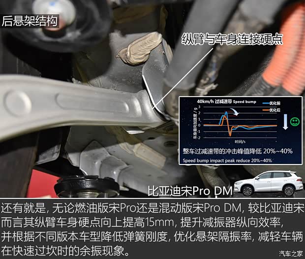 比亚迪 宋Pro新能源 2019款 DM 1.5T 四驱性能版旗舰型 比亚迪 宋Pro新能源 2019款 DM 1.5T 四驱性能版旗舰型