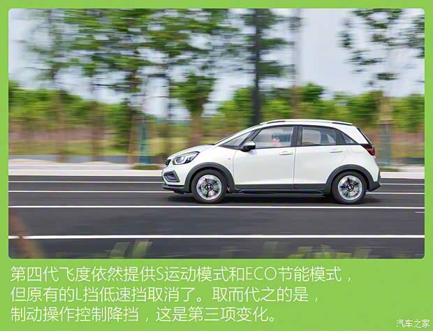 广汽本田 飞度 2021款 1.5L CVT Crosstar 潮越Max 广汽本田 飞度 2021款 1.5L CVT Crosstar 潮越Max