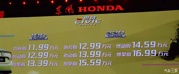 东风本田 思域 2019款 220TURBO CVT燃擎版 国V 东风本田 思域 2019款 220TURBO CVT燃擎版 国V