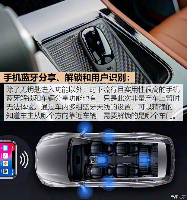 理想 理想ONE 2019款 增程6座版