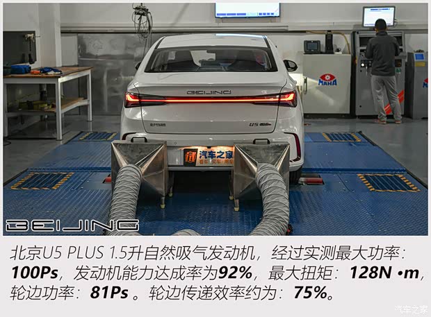 北京汽車 北京U5 PLUS 2021款 1.5L CVT尊貴版 北京汽車 北京U5 PLUS 2021款 1.5L CVT尊貴版