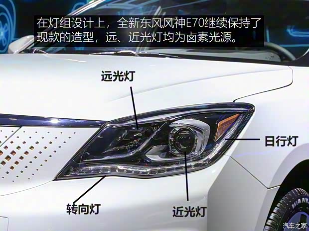 東風(fēng)乘用車 東風(fēng)風(fēng)神E70 2020款 600 超睿版