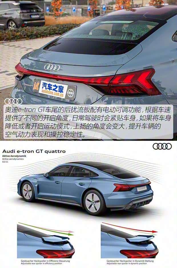 奧迪(進(jìn)口) 奧迪e-tron GT 2021款 基本型