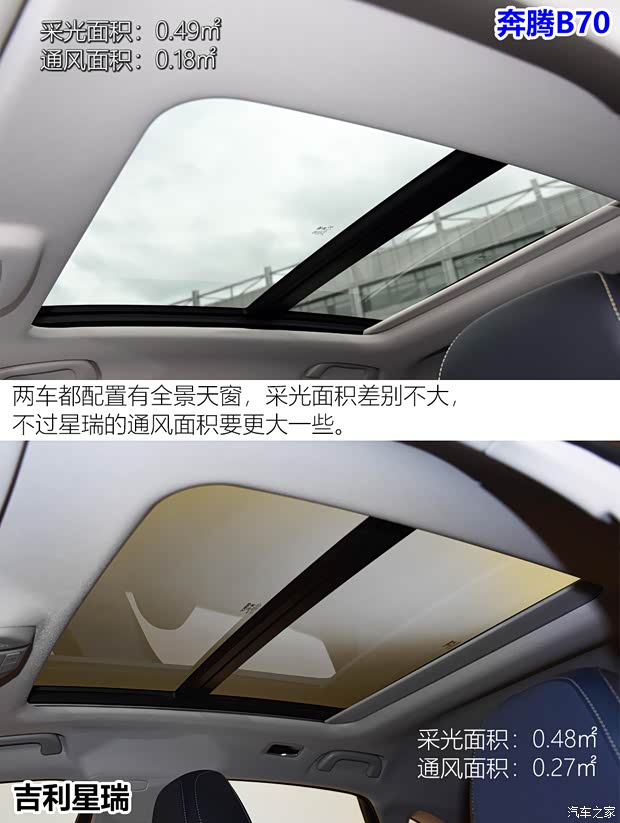 一汽奔腾 奔腾B70 2021款 基本型