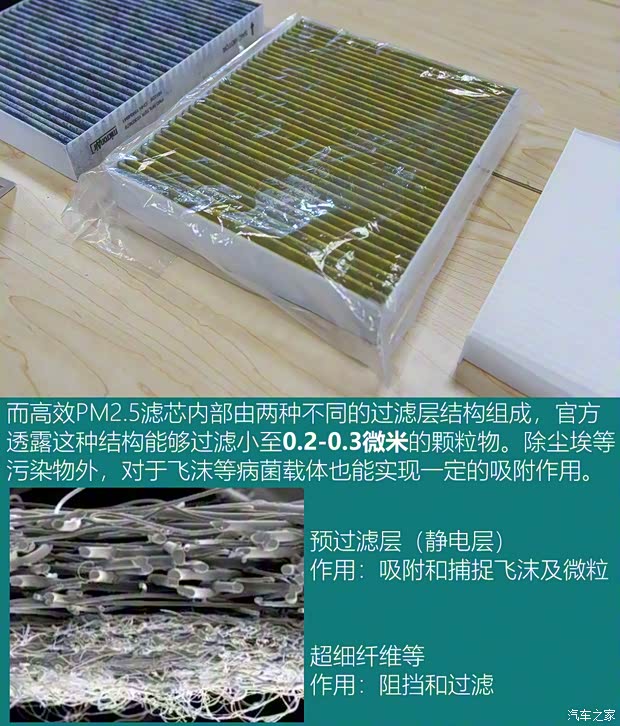 上汽集團(tuán) 榮威RX5 MAX 2019款 400TGI 自動(dòng)智能座艙豪華版