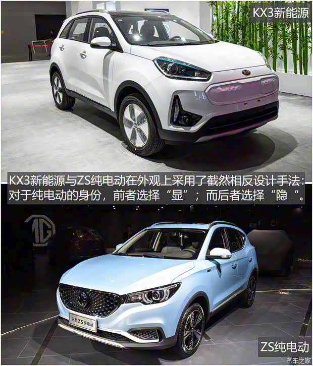 上汽集團 名爵ZS純電動 2019款 基本型