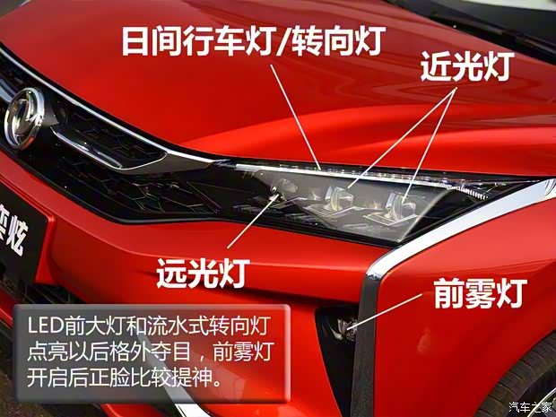 東風(fēng)乘用車 奕炫 2020款 200T 自動(dòng)炫曜版