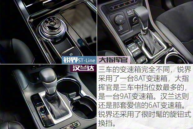 长安福特 锐界 2019款 EcoBoost 245 四驱ST-Line 7座 国VI