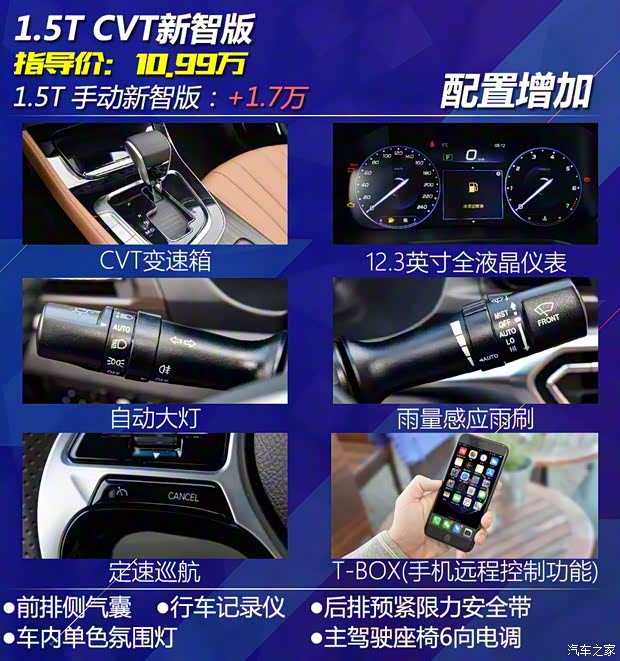 北京汽車 紳寶智道 2019款 1.5T CVT智領版