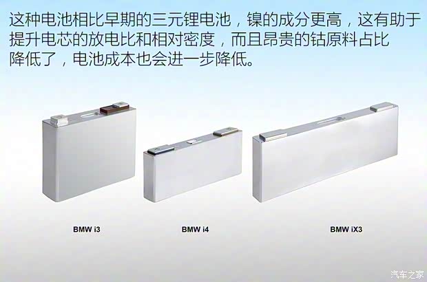 华晨宝马 宝马iX3 2020款 基本型 华晨宝马 宝马iX3 2020款 基本型