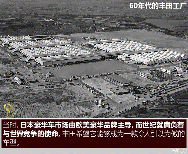 豐田(進(jìn)口) 豐田世紀(jì)SUV 2023款 基本型