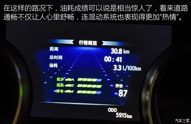 广汽丰田 凯美瑞 2018款 2.5HQ 旗舰版