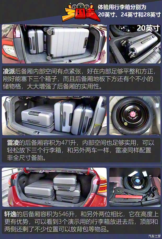 广汽本田 凌派 2022款 1.5L 锐·旗舰版