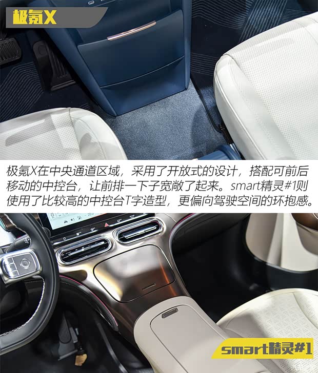 极氪 极氪X 2023款 四驱YOU版 5座