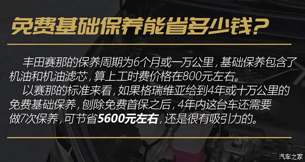 广汽丰田 赛那SIENNA 2021款 2.5L混动 铂金版