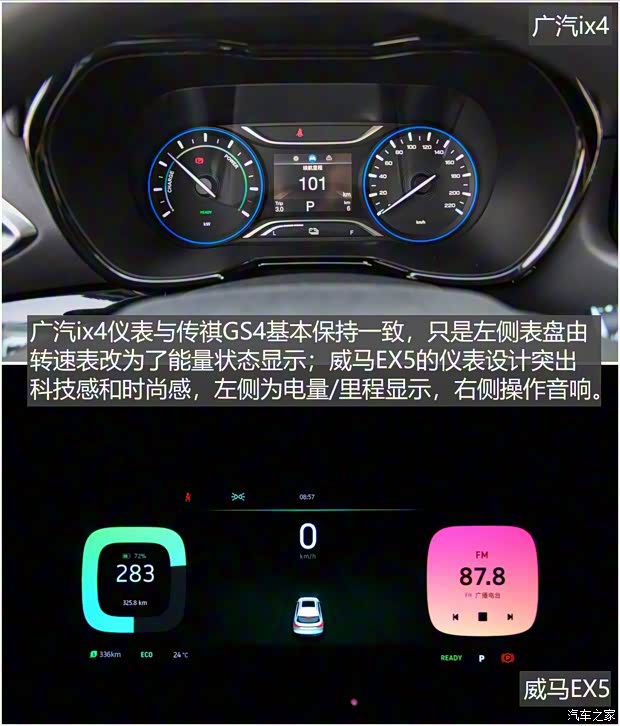 威马汽车 威马EX5 2018款 EX5 500 Extra创新版 威马汽车 威马EX5 2018款 EX5 500 Extra创新版
