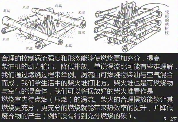 上汽大通MAXUS 上汽大通D90 2017款 2.0T 自动四驱 全配版