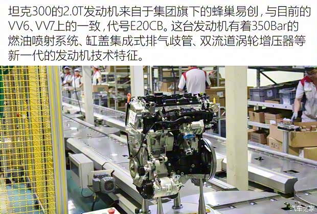 長城汽車 坦克300 2020款 基本型