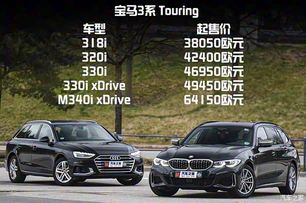 寶馬(進(jìn)口) 寶馬3系(進(jìn)口) 2020款 旅行版 M 340i