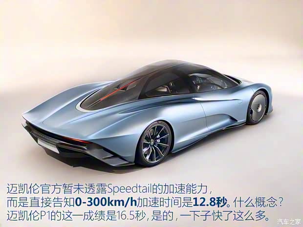 邁凱倫 邁凱倫Speedtail 2020款 基本型