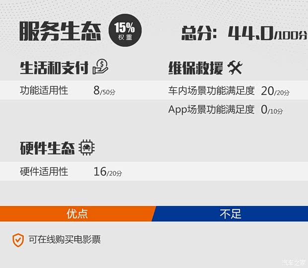 星途 星途TX 2019款 TXL 1.6T 两驱钻石版 星途 星途TX 2019款 TXL 1.6T 两驱钻石版