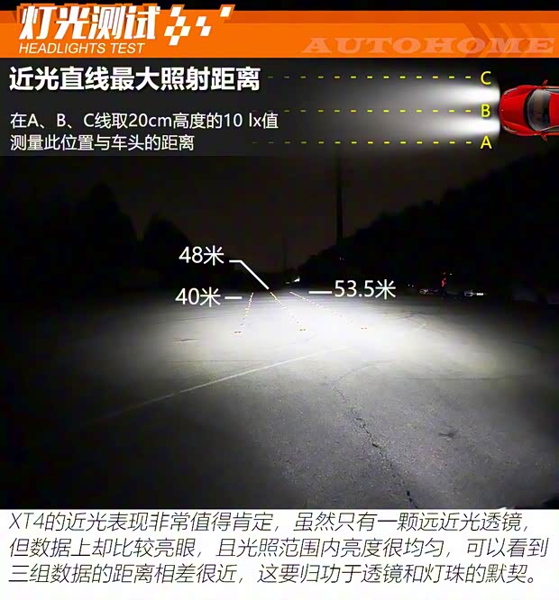 上汽通用凯迪拉克 凯迪拉克XT4 2018款 28T 四驱铂金版