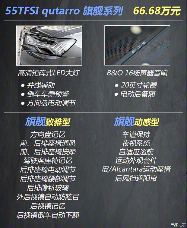 一汽-大眾奧迪 奧迪A6L 2019款 40 TFSI 豪華致雅型 一汽-大眾奧迪 奧迪A6L 2019款 40 TFSI 豪華致雅型