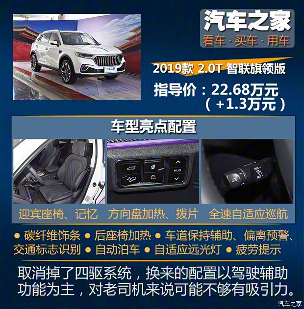 一汽红旗 红旗HS5 2019款 2.0T 智联旗领四驱版 一汽红旗 红旗HS5 2019款 2.0T 智联旗领四驱版