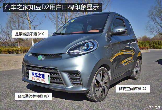 知豆电动车 知豆D2 2016款 D2 知豆电动车 知豆D2 2016款 D2