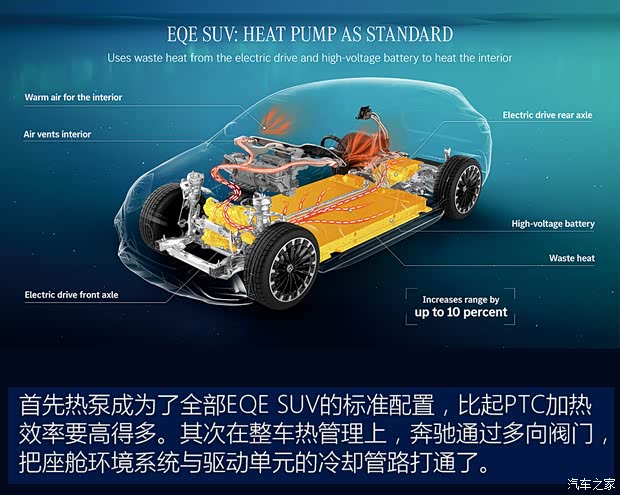 梅赛德斯-EQ 奔驰EQE SUV(进口) 2023款 350 4MATIC AMG Line 中国香港版