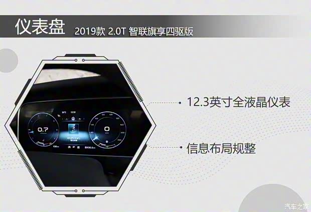 一汽紅旗 紅旗HS5 2019款 2.0T 智聯(lián)旗享四驅(qū)版