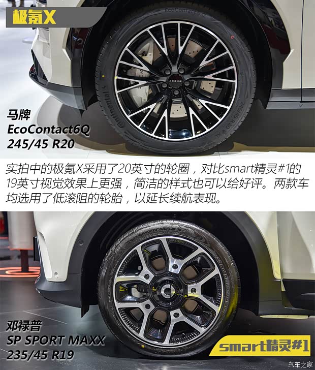 極氪 極氪X 2023款 四驅YOU版 5座