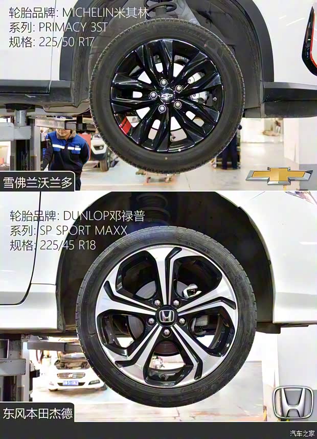 上汽通用雪佛兰 沃兰多 2018款 Redline 530T 自动耀享版(5+2款) 上汽通用雪佛兰 沃兰多 2018款 Redline 530T 自动耀享版(5+2款)