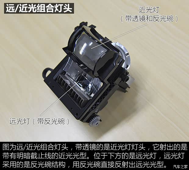 长安汽车 欧尚COS1°(科赛) 2018款 1.5T 智