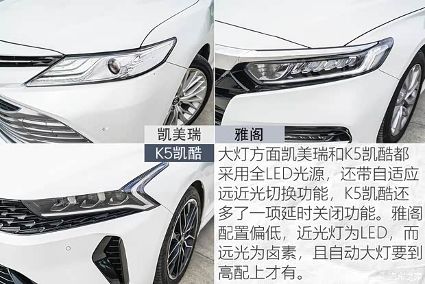 東風(fēng)悅達(dá)起亞 K5凱酷 2020款 380T GT-Line 旗艦版