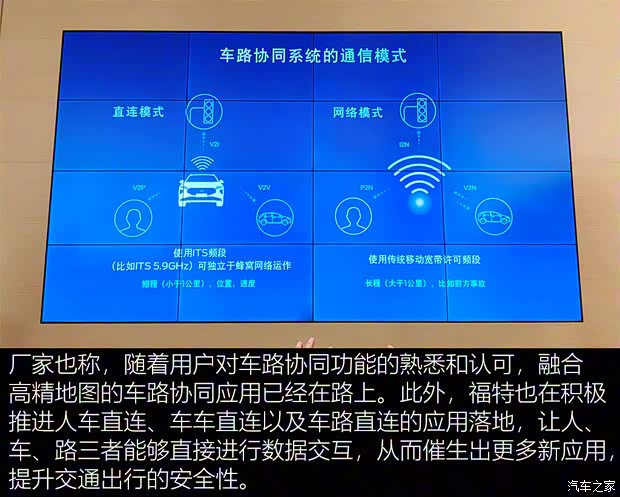 长安福特 EVOS 2022款 EcoBoost 245 ST-Line 长安福特 EVOS 2022款 EcoBoost 245 ST-Line