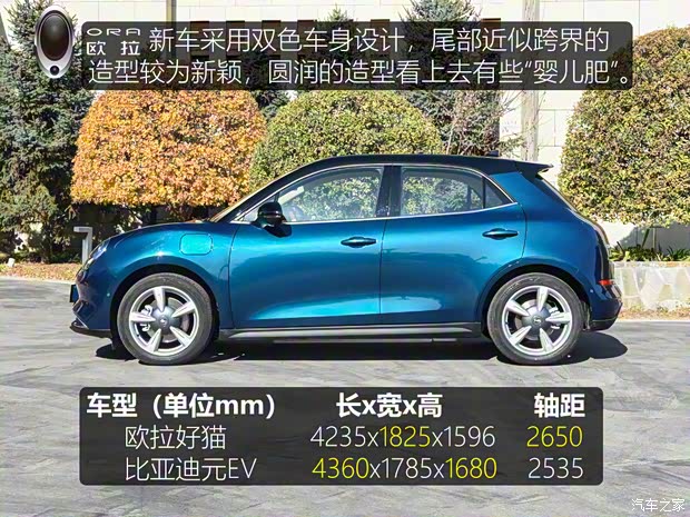 長城汽車 歐拉好貓 2021款 500km長續(xù)航 波塞冬版