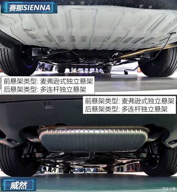 广汽丰田 赛那SIENNA 2021款 2.5L混动 铂金版