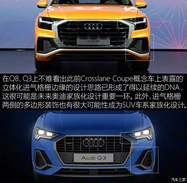 奧迪(進(jìn)口) 奧迪Q3(進(jìn)口) 2019款 基本型