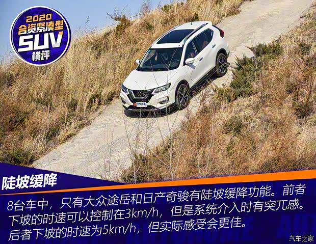 东风日产 奇骏 2020款 2.5L CVT至尊领航版 4WD 东风日产 奇骏 2020款 2.5L CVT至尊领航版 4WD