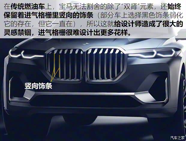 宝马(进口) 宝马X7 2019款 xDrive50i