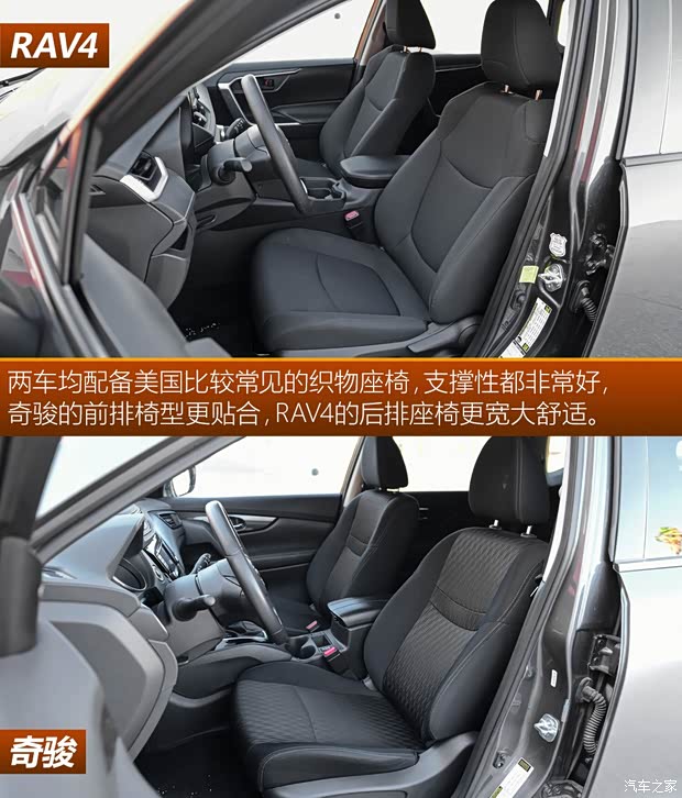 丰田(进口) 丰田RAV4(进口) 2019款 基本型