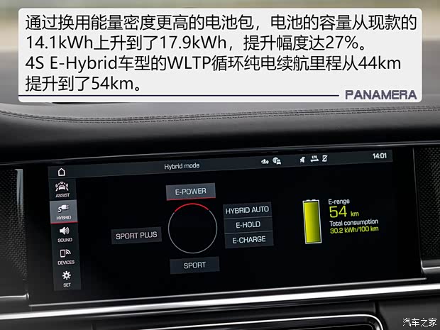 保时捷 Panamera新能源 2021款 Panamera 4S E-Hybrid Sport Turismo 2.9T