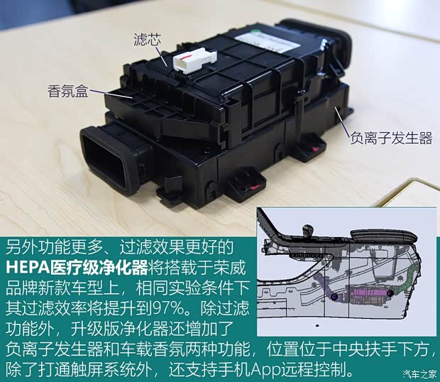 上汽集团 荣威RX5 MAX 2019款 400TGI 自动智能座舱豪华版 上汽集团 荣威RX5 MAX 2019款 400TGI 自动智能座舱豪华版