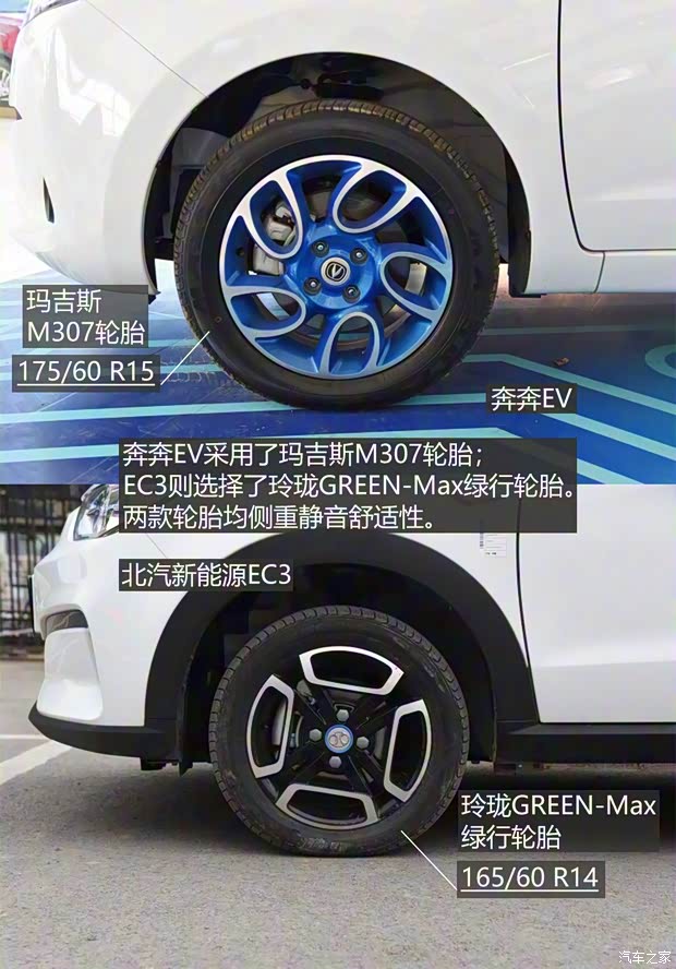 長安汽車 奔奔EV 2019款 EV360 標準型