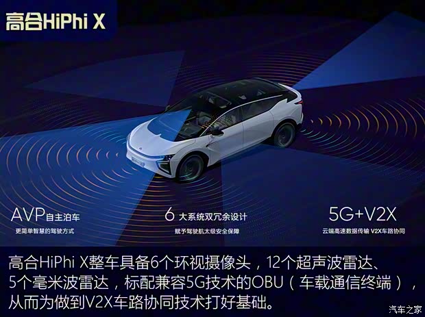 華人運(yùn)通 高合HiPhi X 2021款 旗艦版6座