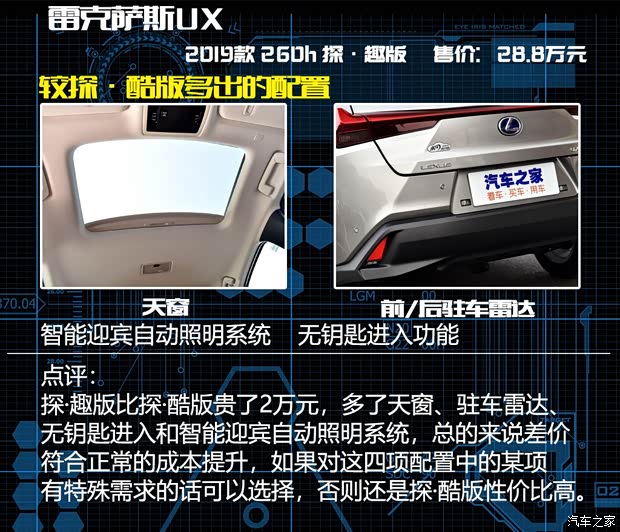 雷克萨斯 雷克萨斯UX 2019款 260h 探·酷版 国VI 雷克萨斯 雷克萨斯UX 2019款 260h 探·酷版 国VI