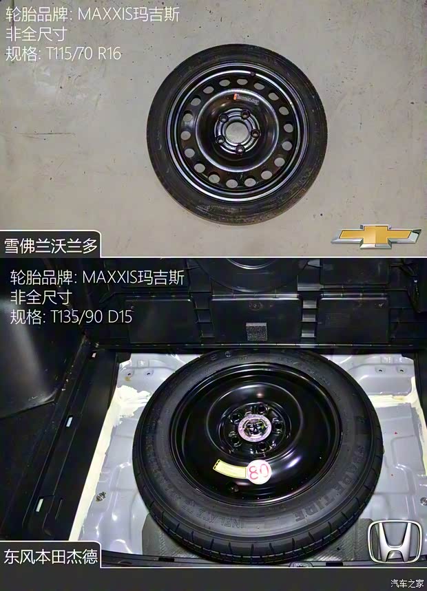 上汽通用雪佛兰 沃兰多 2018款 Redline 530T 自动耀享版(5+2款) 上汽通用雪佛兰 沃兰多 2018款 Redline 530T 自动耀享版(5+2款)