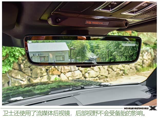 路虎(进口) 卫士 2020款 110 X