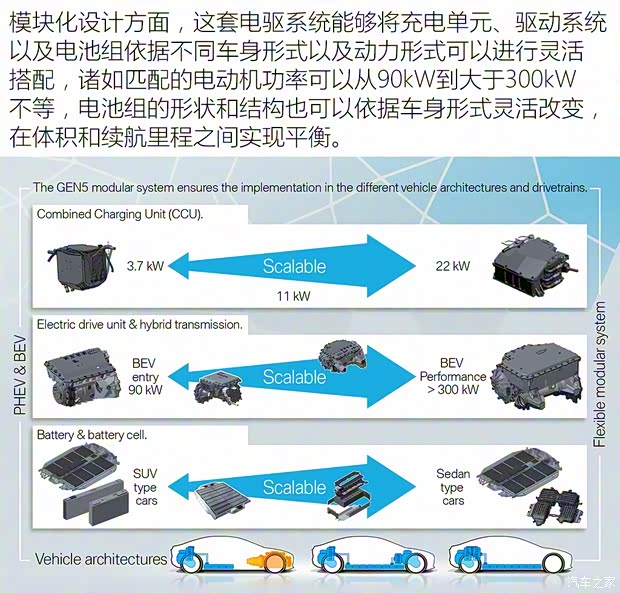 华晨宝马 宝马iX3 2020款 基本型 华晨宝马 宝马iX3 2020款 基本型